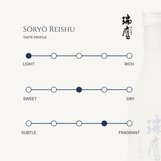 Zuiyō Sōryō Reishu Sake