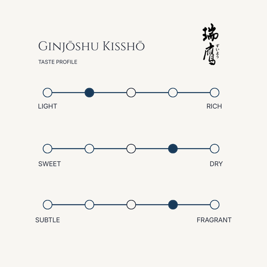 Zuiyo Ginjo-shu Kissho Sake
