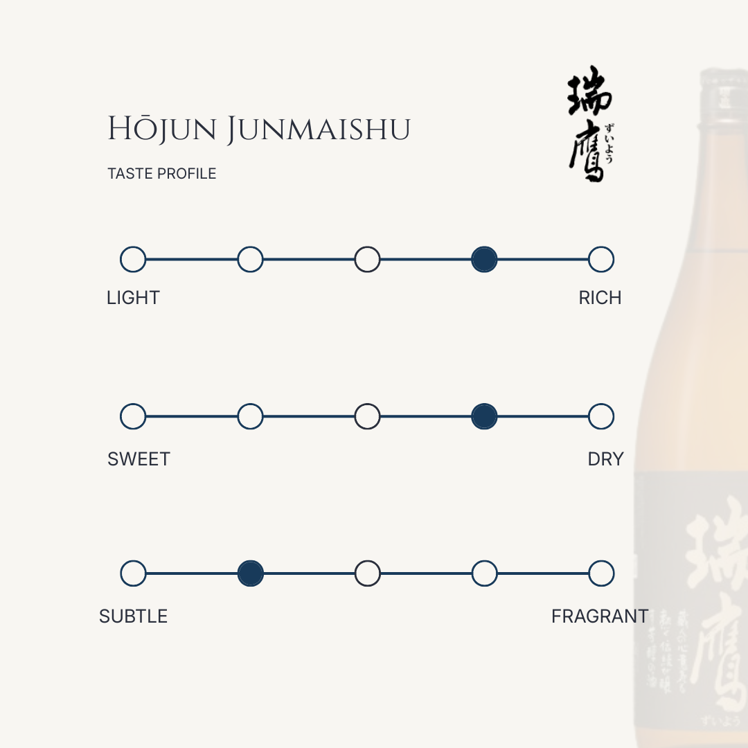 Zuiyo Hojun Junmai-shu Sake 300ml