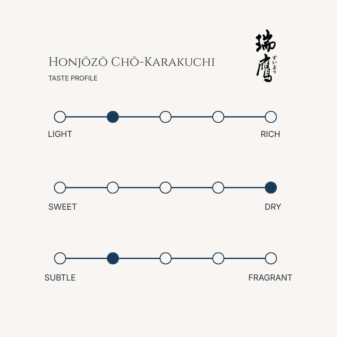 Zuiyō Honjōzō Chō-Karakuchi Sake